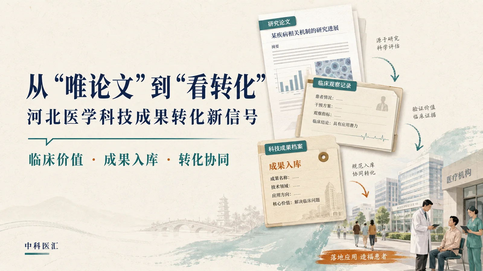 从“唯论文”到“看转化”:河北首届医学科技成果转移转化创新大赛释放了什么信号?